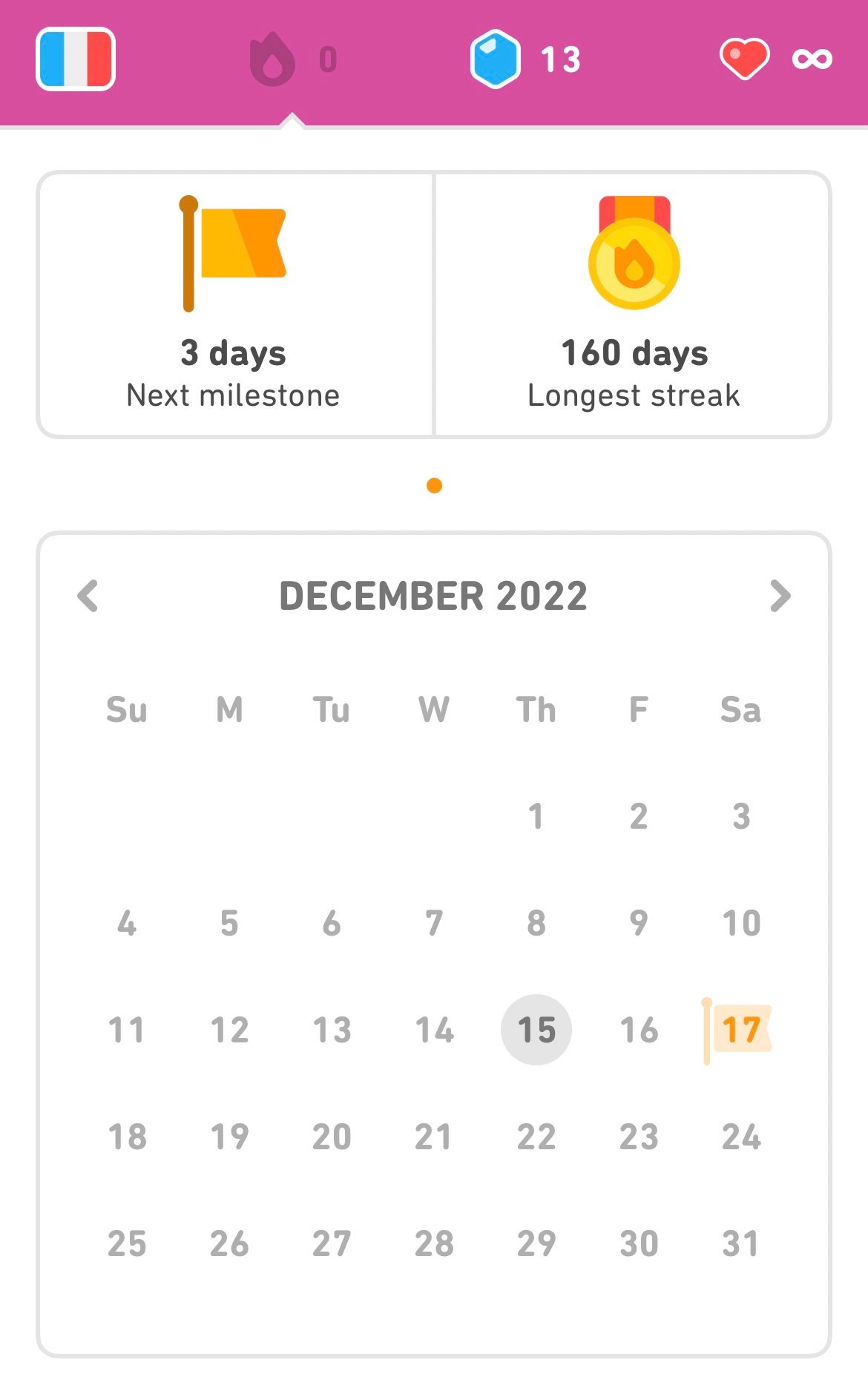Duolingo streak calendar for December 2022: current streak 0, longest streak 160 days